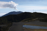 Irazú Volcano    